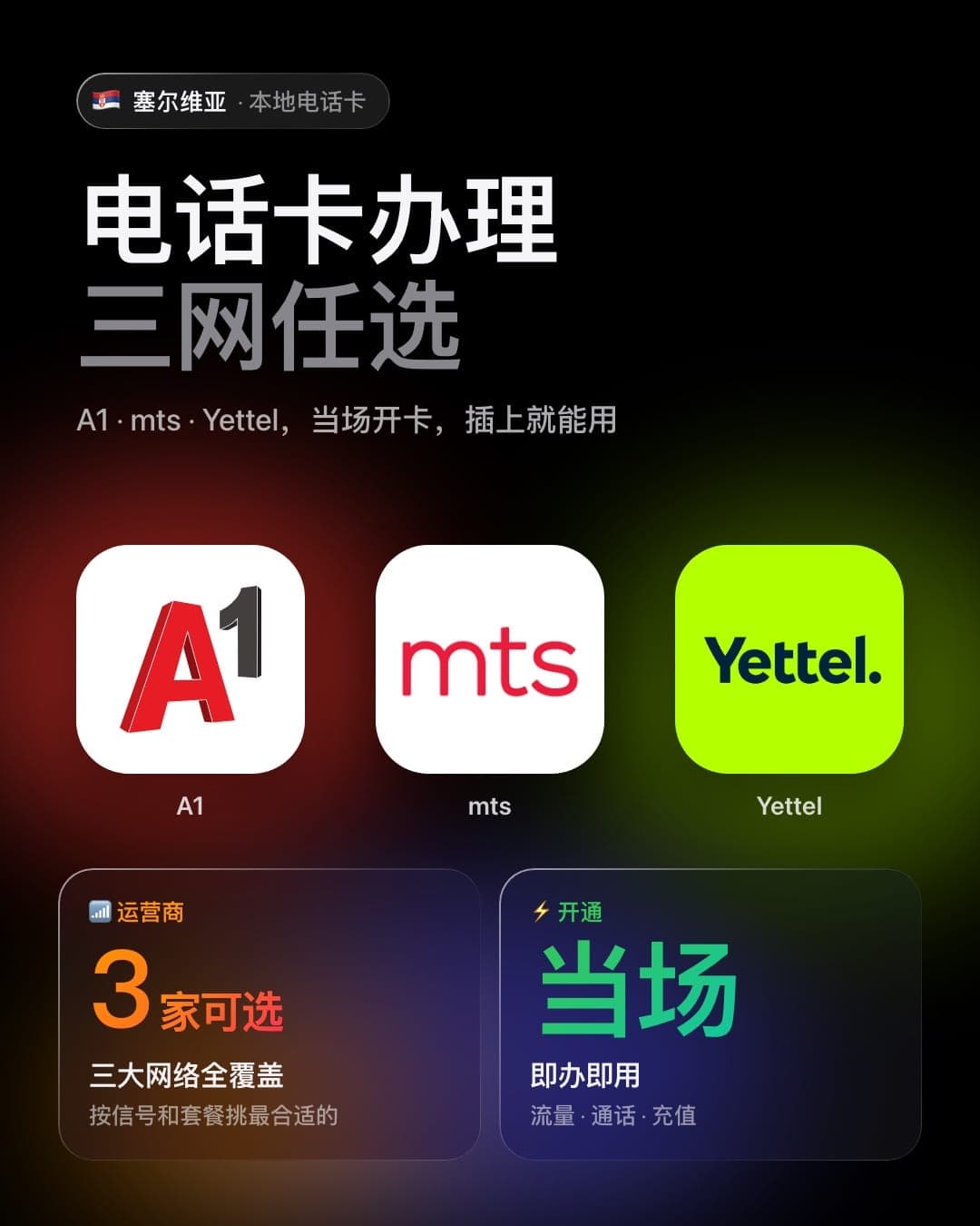 塞尔维亚电话卡 流量卡 旅游卡 办理