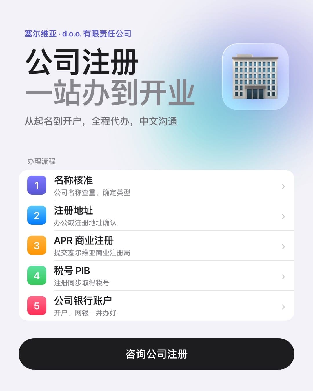 塞尔维亚公司注册